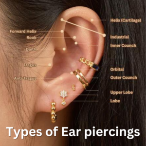 Types of Ear piercings